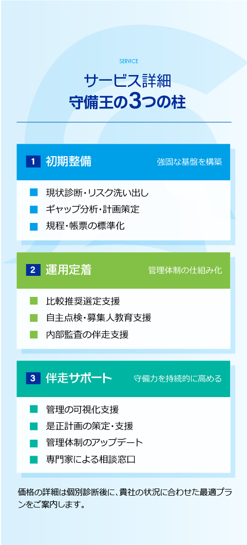 守備王 LP 06