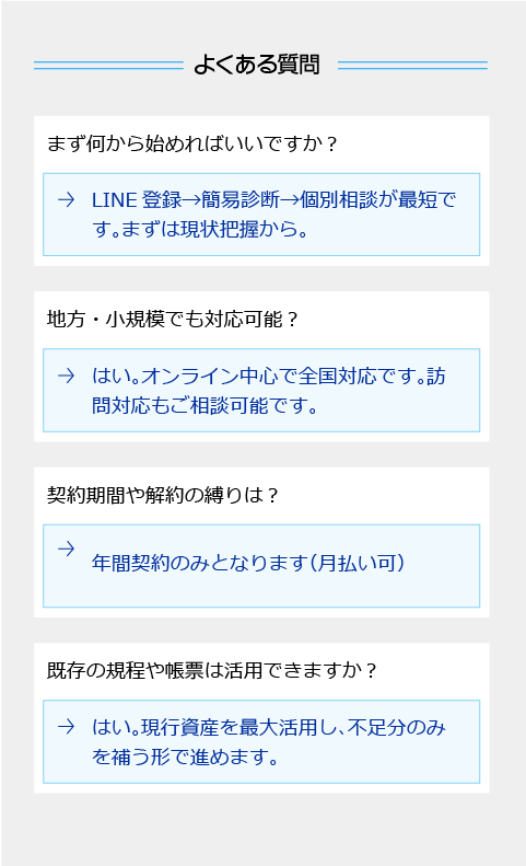 守備王 LP 12